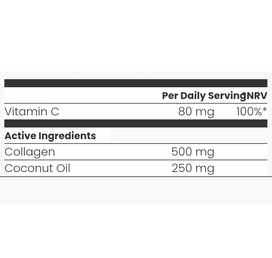 ترکیبات کوکونات کلاژن
